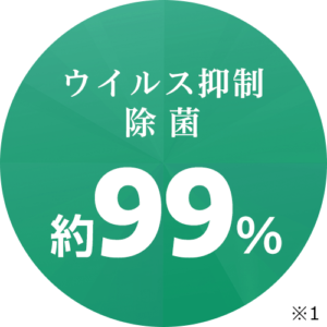 ウイルス抑制除菌約99%